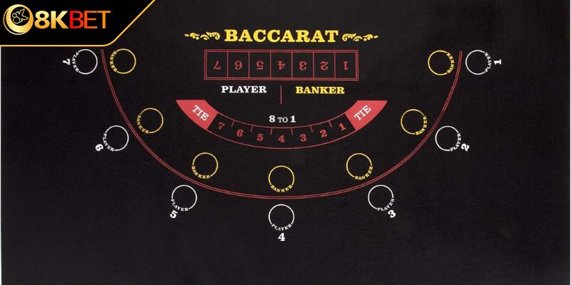 Tool Baccarat là gì?